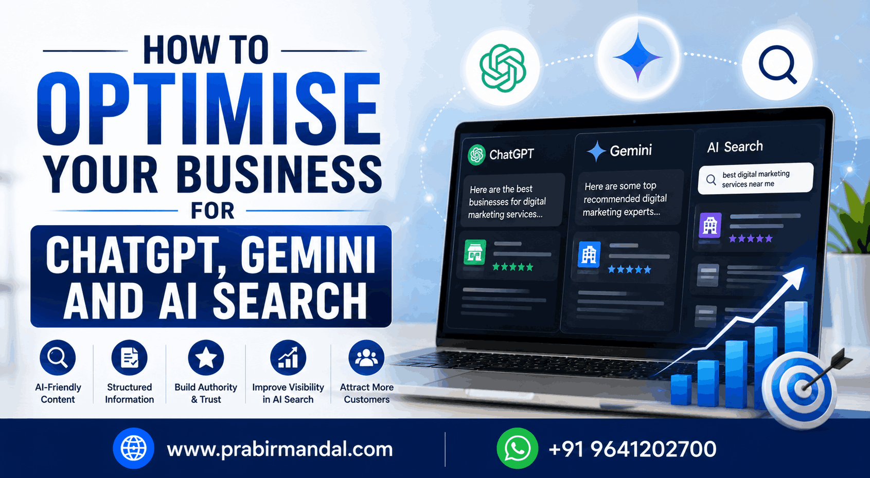 Know How to Optimise Your Business for ChatGPT, Gemini and AI Search