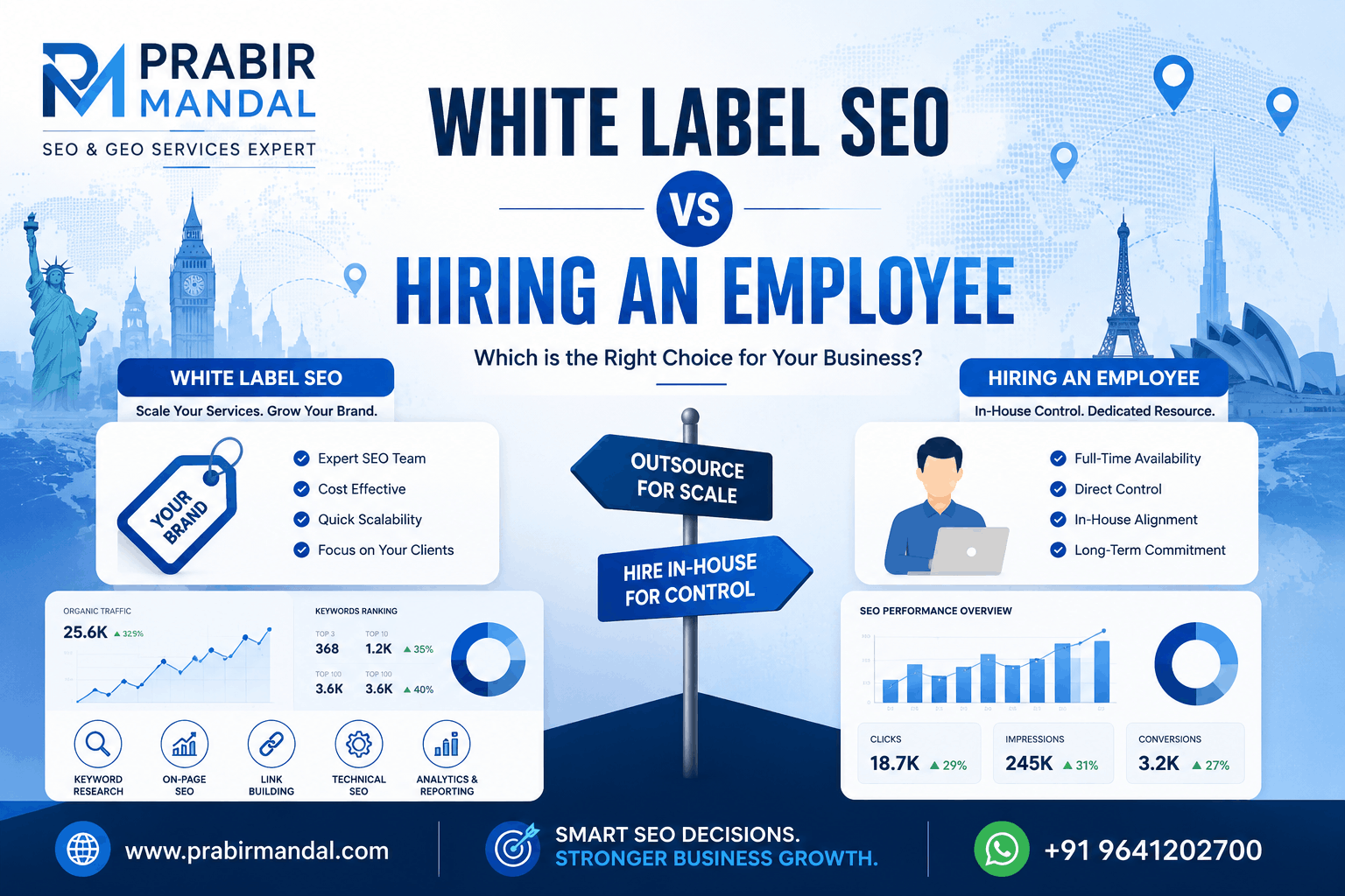 White Label SEO vs Hiring an Employee